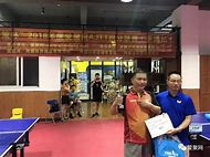 世俱杯决赛-老将陈磊再现神勇，何时独中得手助新疆晋级的简单介绍