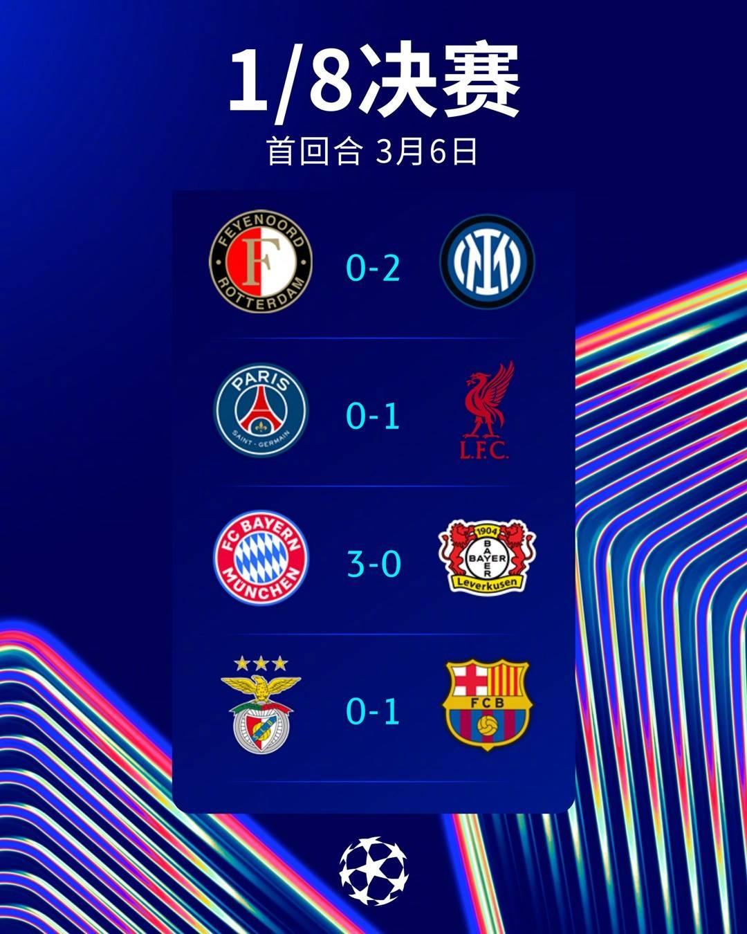 世俱杯-利物浦客场险胜,艰难过关,守住三分领先优势