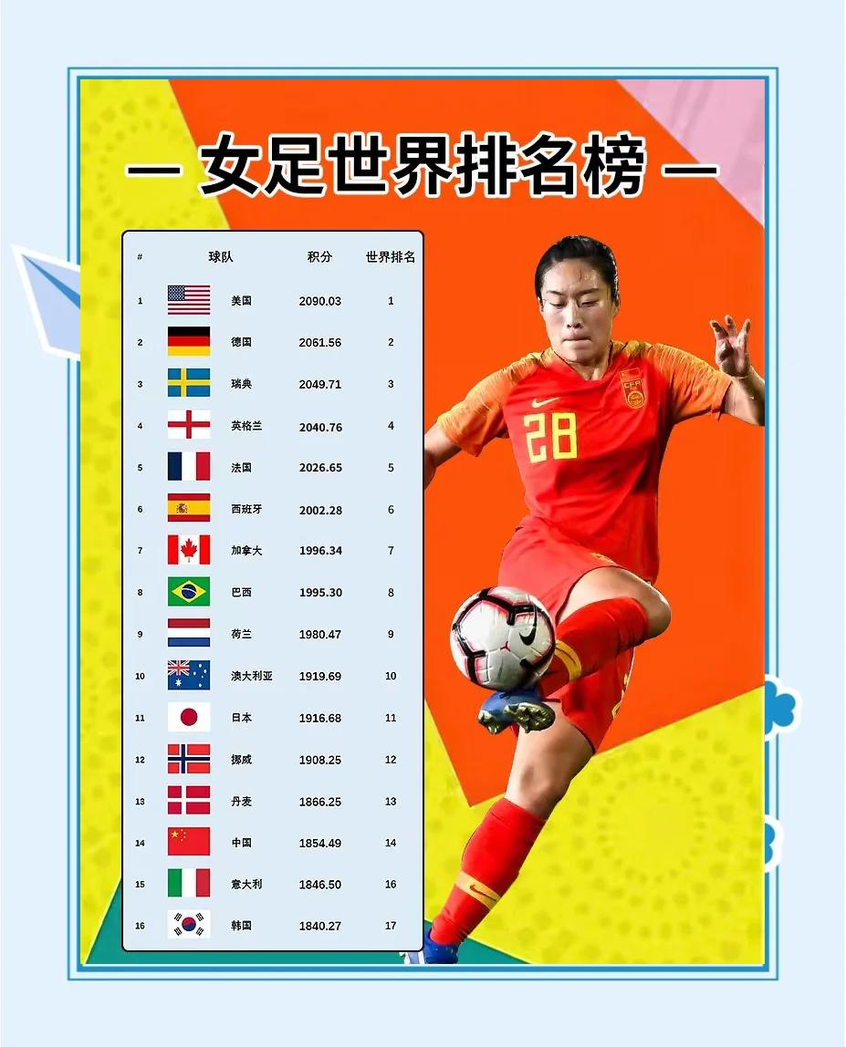 世俱杯决赛-关于委内瑞拉女足锁定女子世界杯目标,实力备受关注的信息