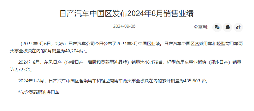 遵义永昌难逃失败厄运，战绩略有下滑的简单介绍