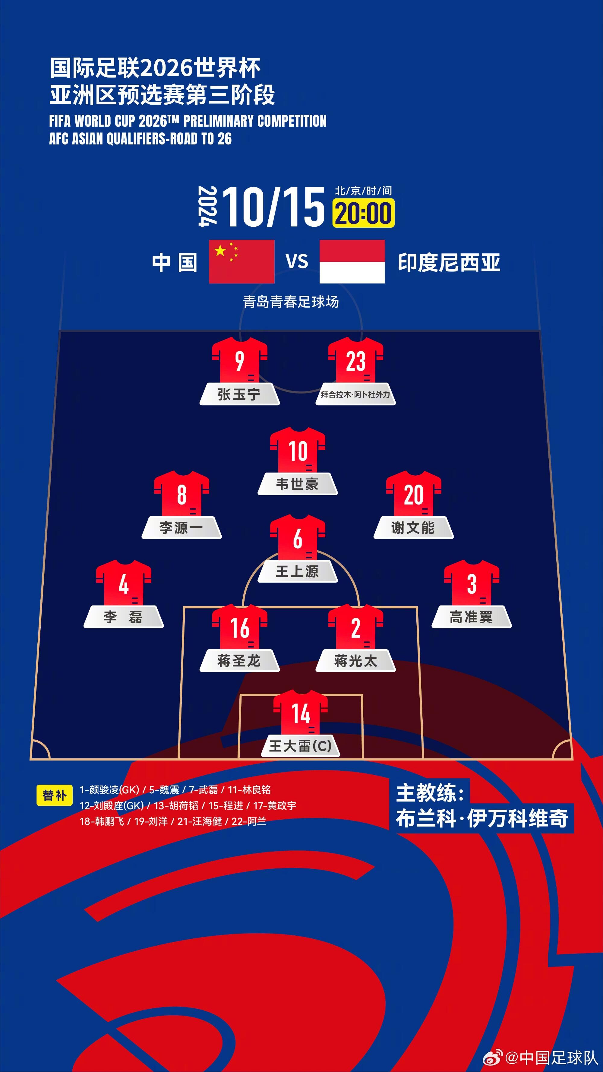 中国女子足球队再次在比赛中占据上风