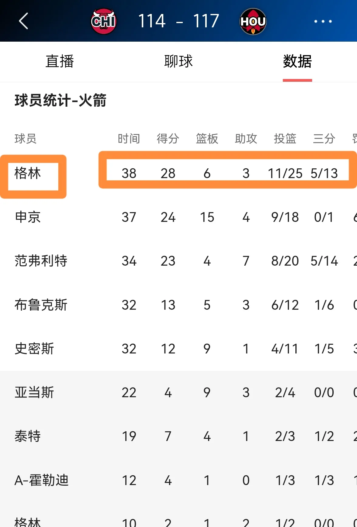世俱杯直播-火箭主帅宣布换帅计划，球队迎来变革时刻