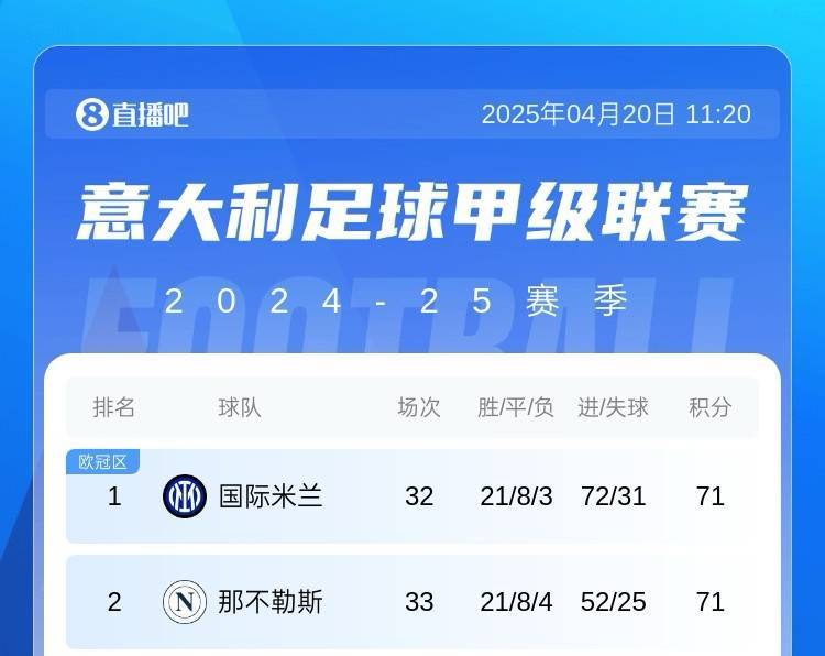 世俱杯直播-国米核心球员伤愈复出，助球队取得连胜