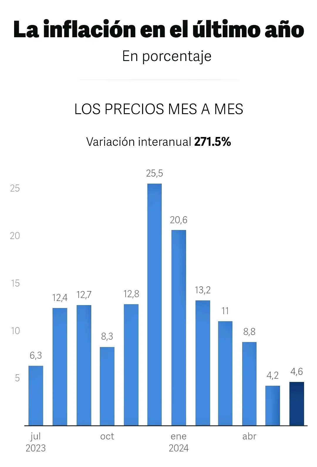 世俱杯决赛-尼斯客场平局，积分榜位置略有上升的简单介绍