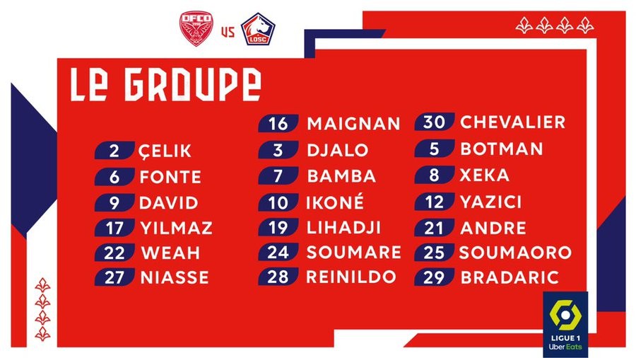 波尔多不敌对手，快速滑落积分榜