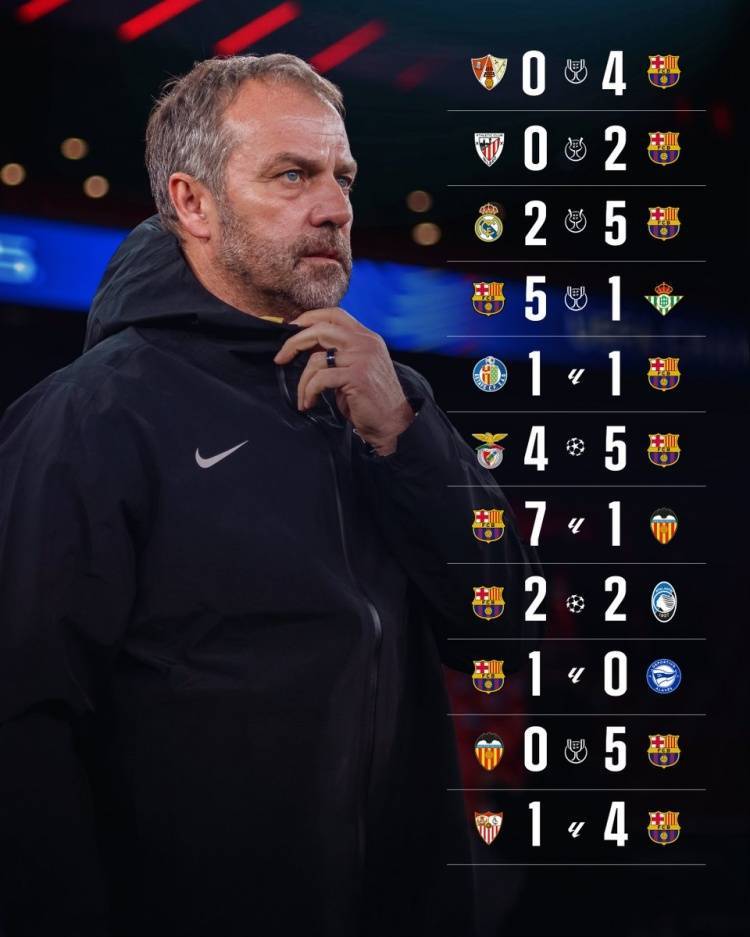 巴萨在对手领先情况下逆袭,取得胜利 巴萨在对手领先情况下逆袭,取得胜利