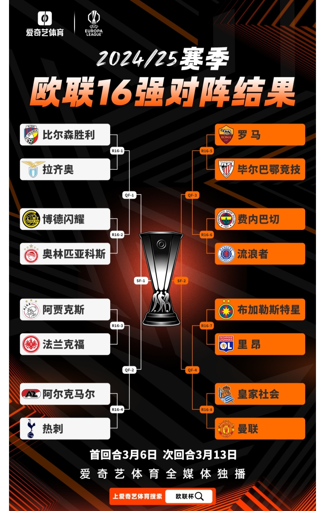 欧国联冠军杯赛季胜负统计阵容调整备受关注的简单介绍 欧国联冠军杯赛季胜负统计阵容调整备受关注的简单介绍