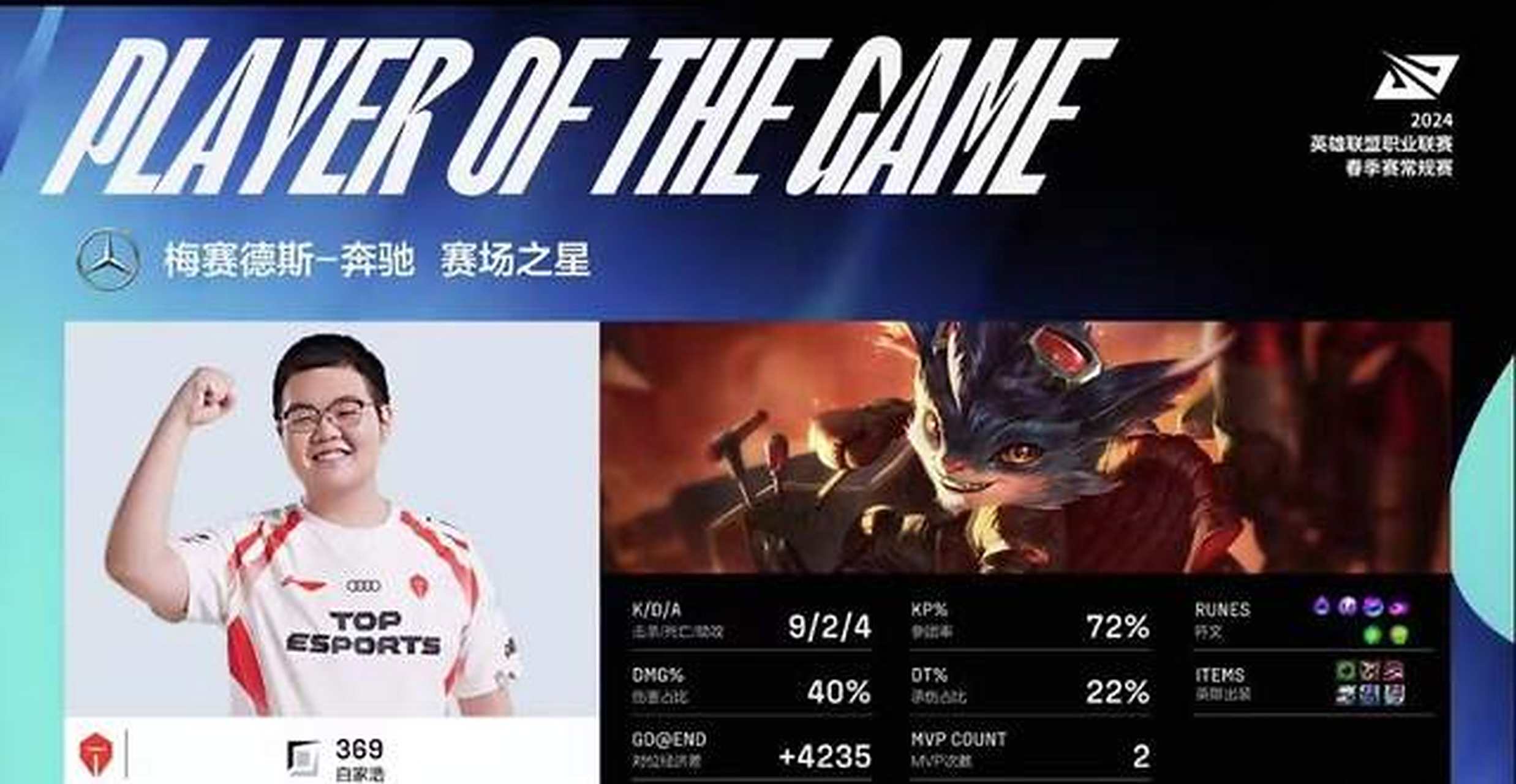 世俱杯直播-HLE横扫RNG,Meiko打出惊人五杀顶尖较量小组赛,引爆全场热议