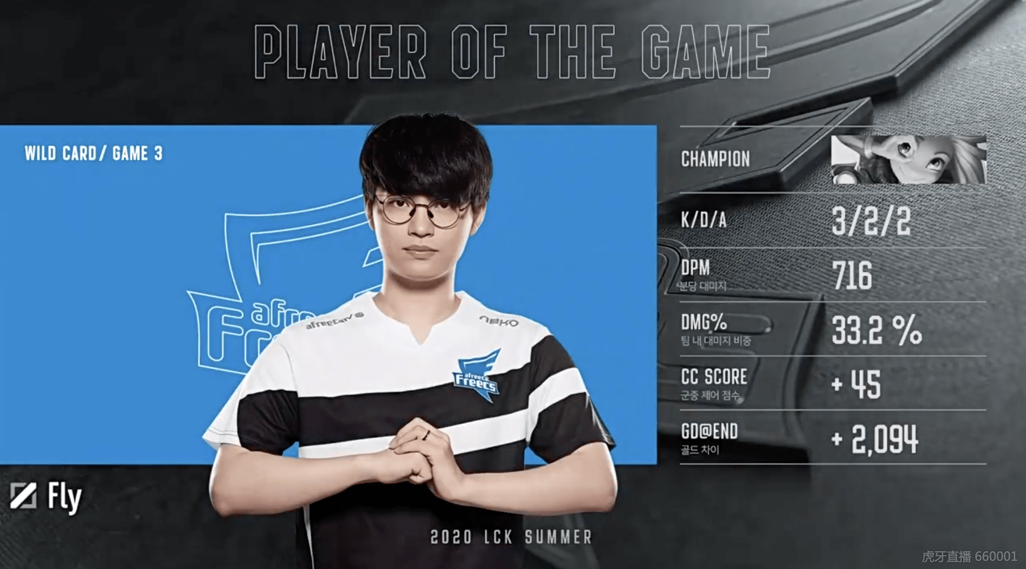 世俱杯分组-FLY碾压V5,Faker线上压制力十足激烈交锋八强赛,强势挺进下一轮