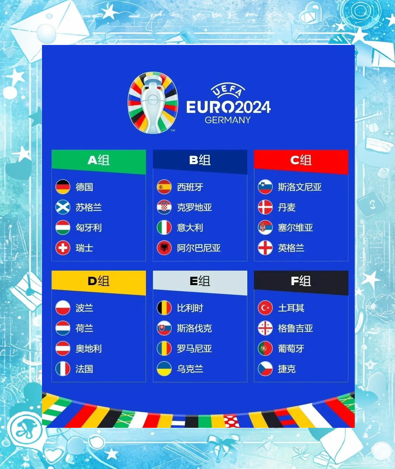 欧洲杯比赛场馆介绍，各国队伍备战完毕