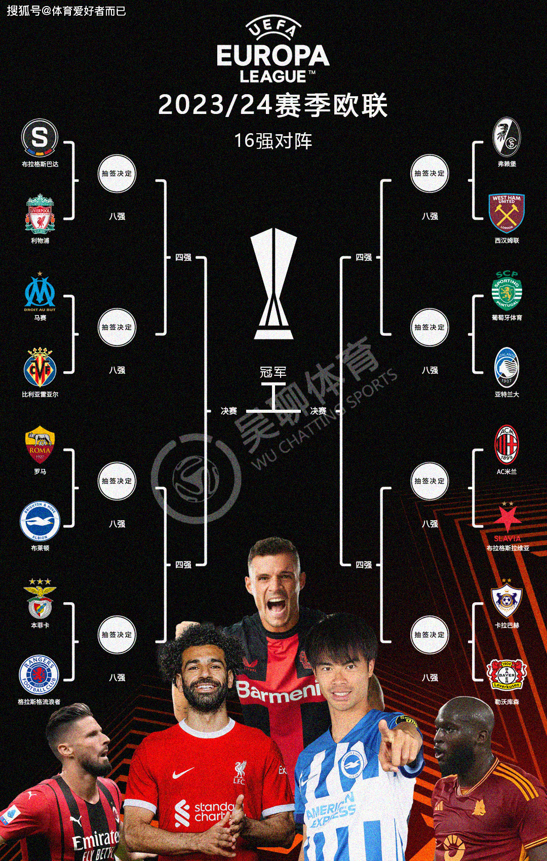 世俱杯2025-精彩绝伦!欧预赛赛场对决展现球队实力