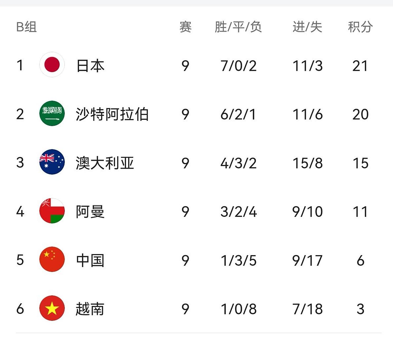 阿拉伯联赛决赛因天气原因暂缓比赛 阿拉伯联赛决赛因天气原因暂缓比赛